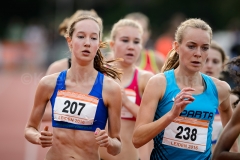 Gouden Spike
